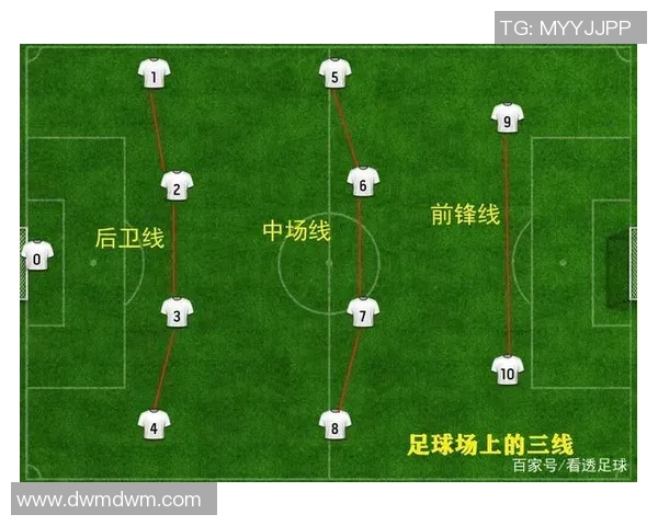 北京足球队在锦标赛中的灵活战术分析与表现评估 北京足球队在锦标赛中的灵活战术分析与表现评估